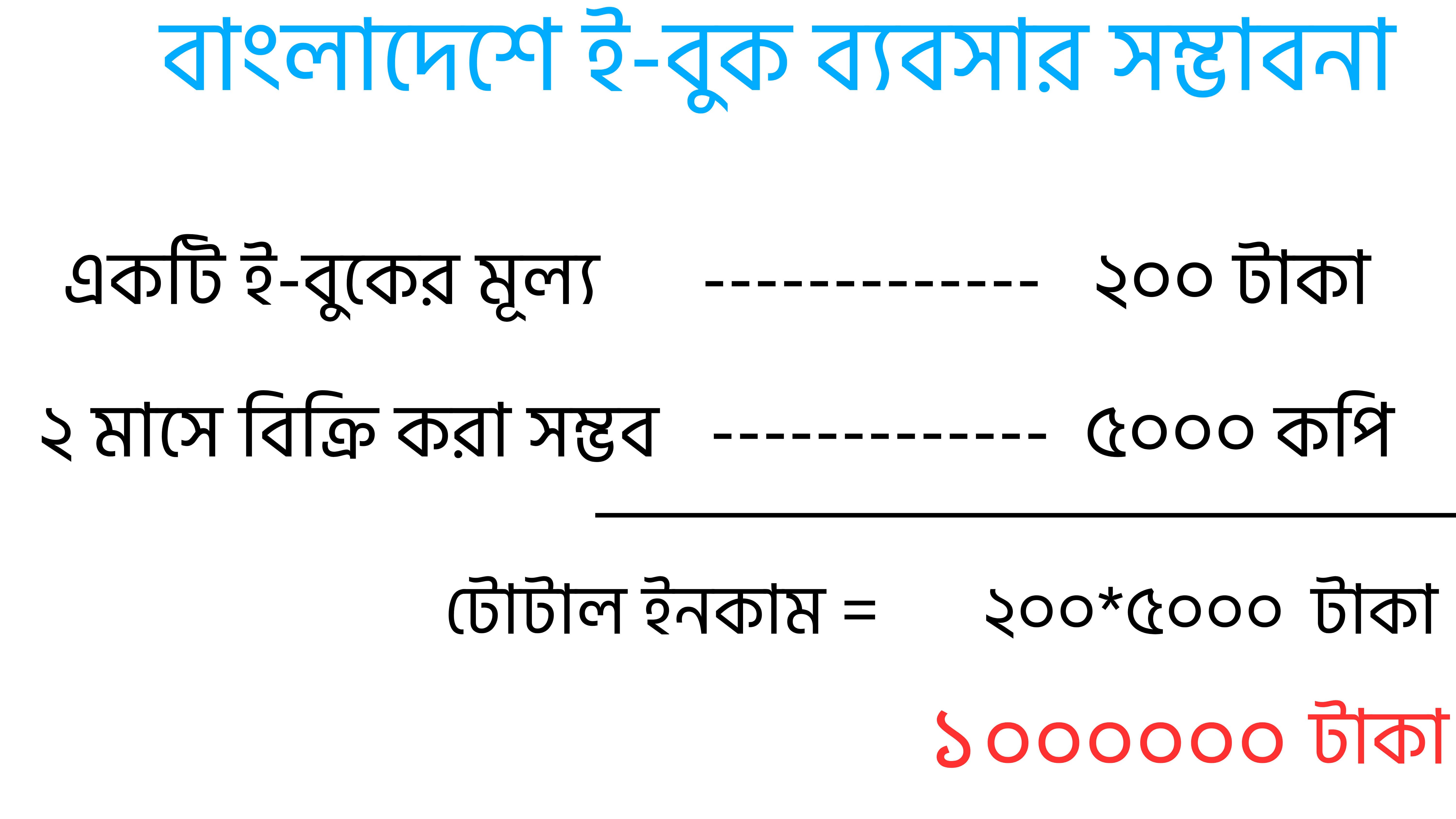 ই-বুক ব্যবসার সেরা সিক্রেট